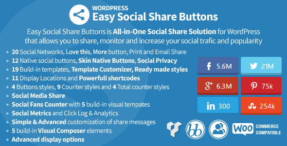 06-easy-social-share-buttons-best-wordpress-plugin-2015